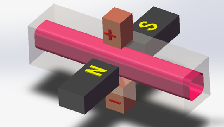 海特的價值理念